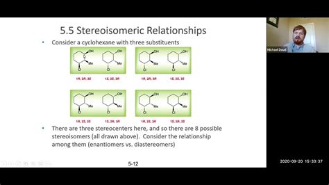 stereoisomeric pairs optical activity